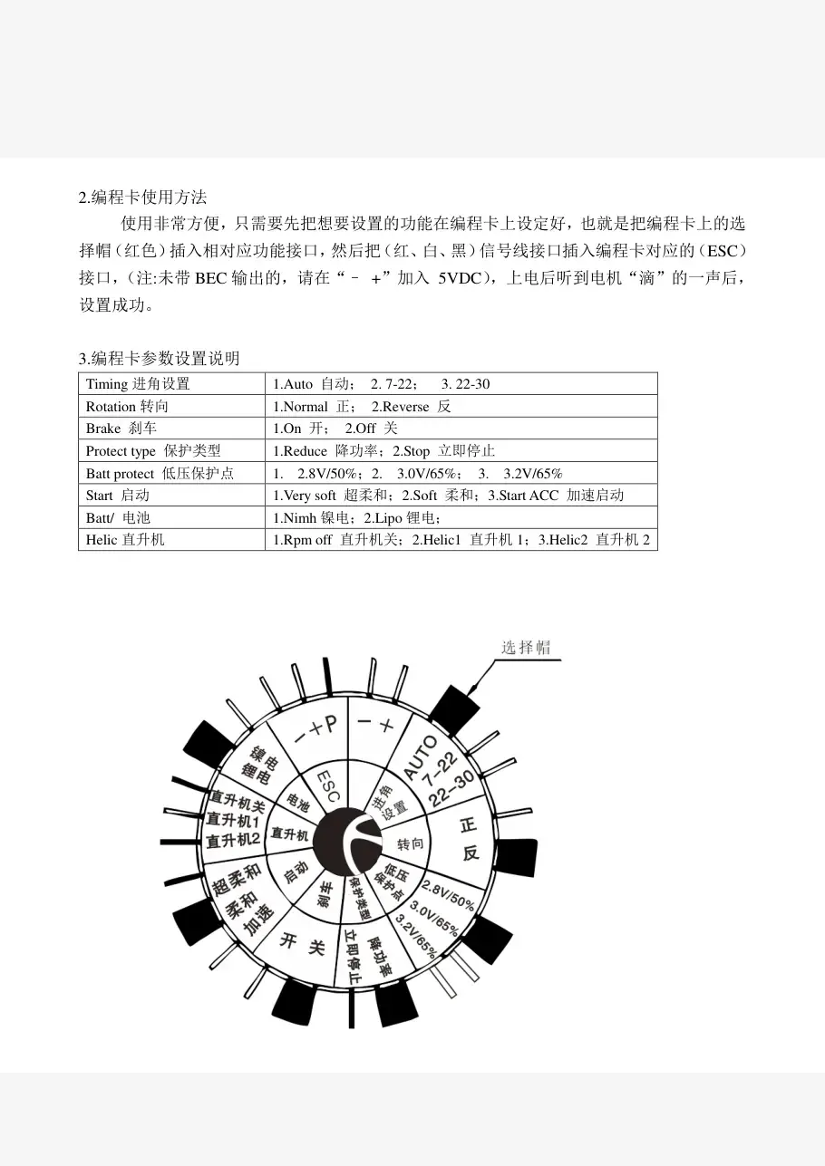 Fly datasheet page 1