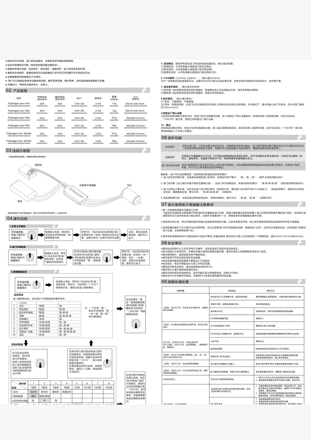 FlyDragon Lite plus datasheet page 1