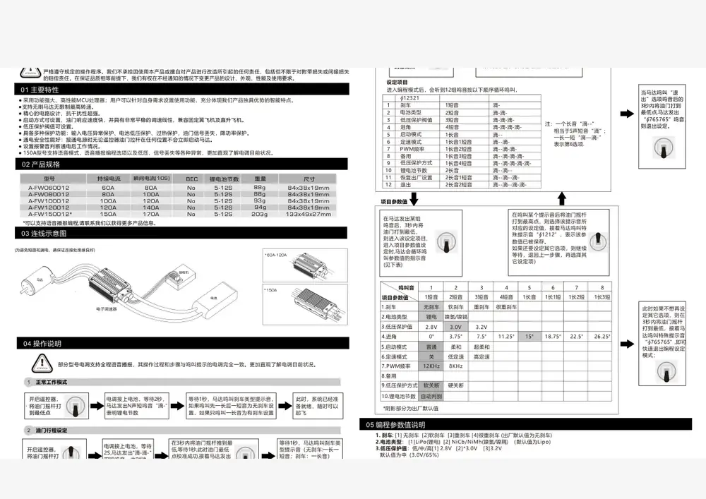 FlyDragon V1 datasheet page 1