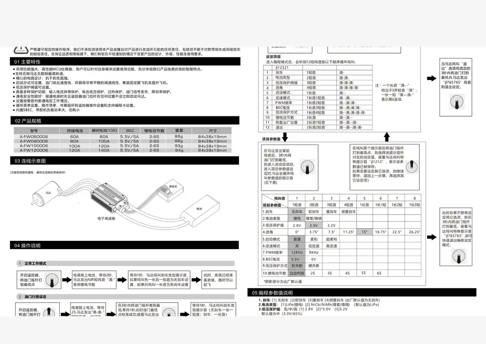 FlyDragon V1 datasheet page 1