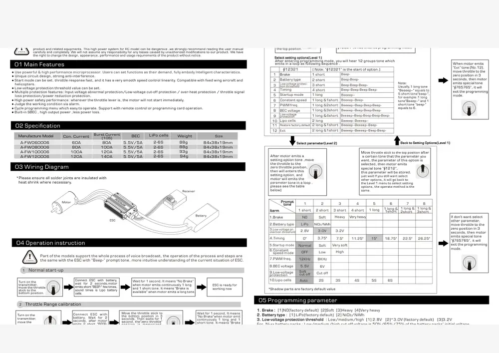 FlyDragon V1 datasheet page 1