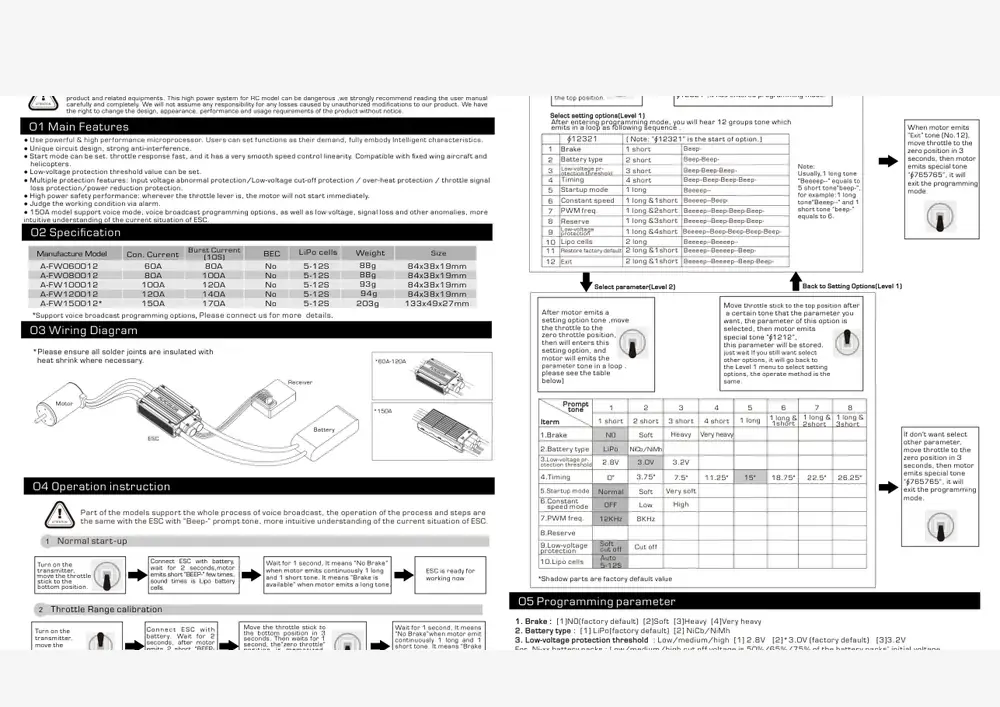 FlyDragon V1 datasheet page 1