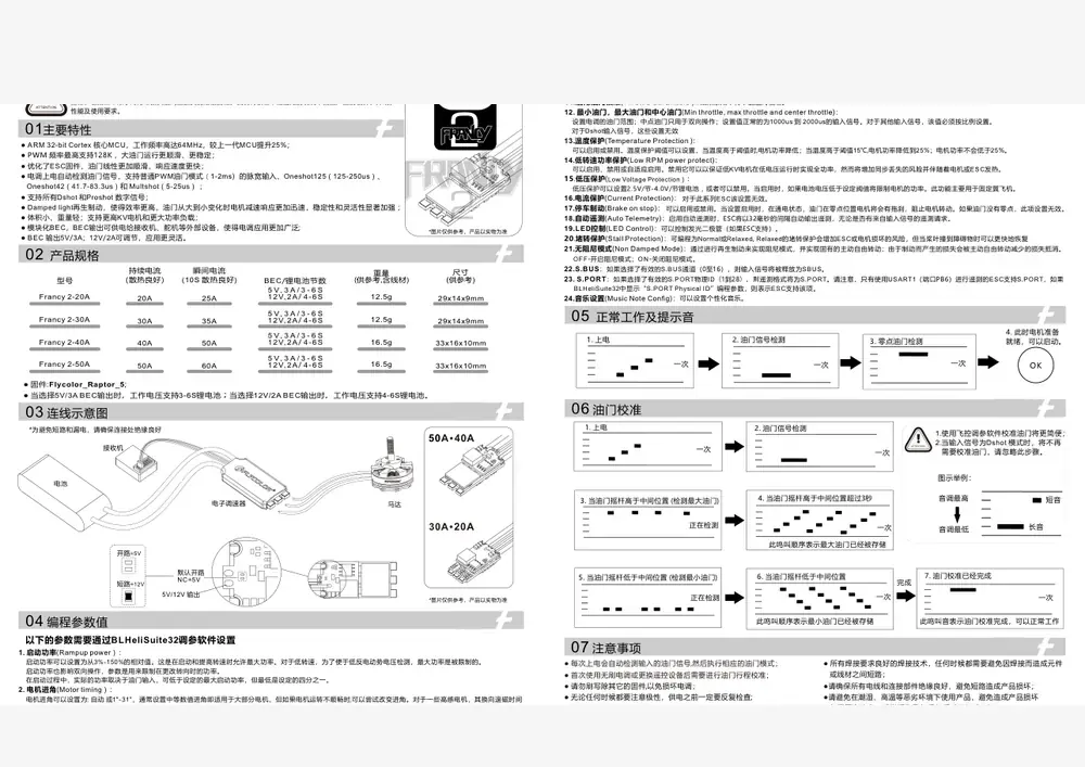 Francy 2-20A datasheet page 1