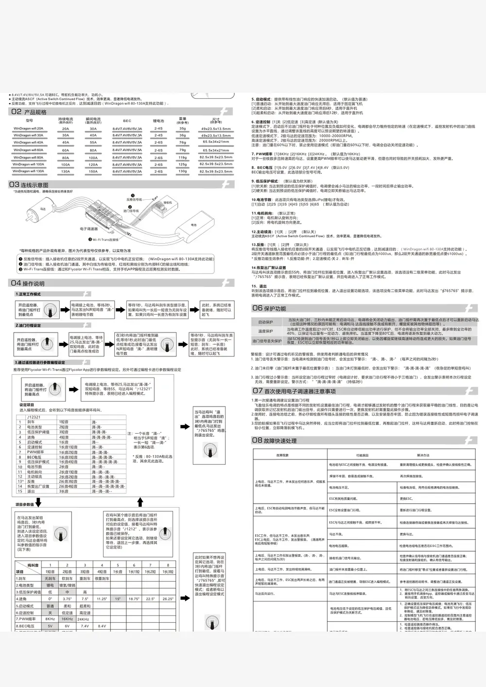 WinDragon 6S 10A datasheet page 1