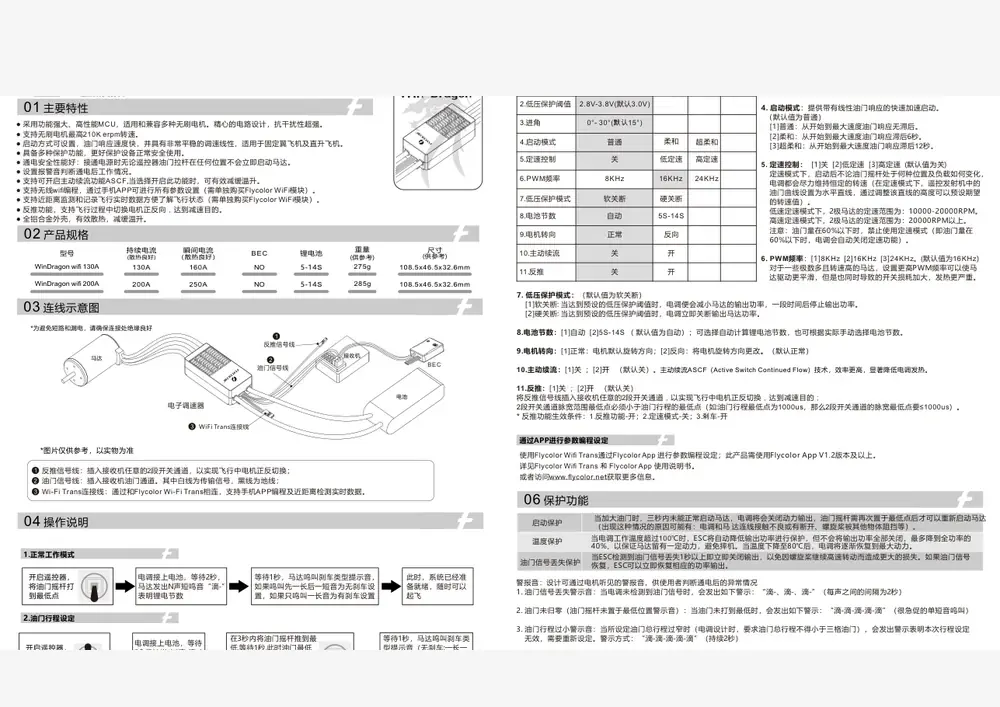 WinDragon 14S datasheet page 1