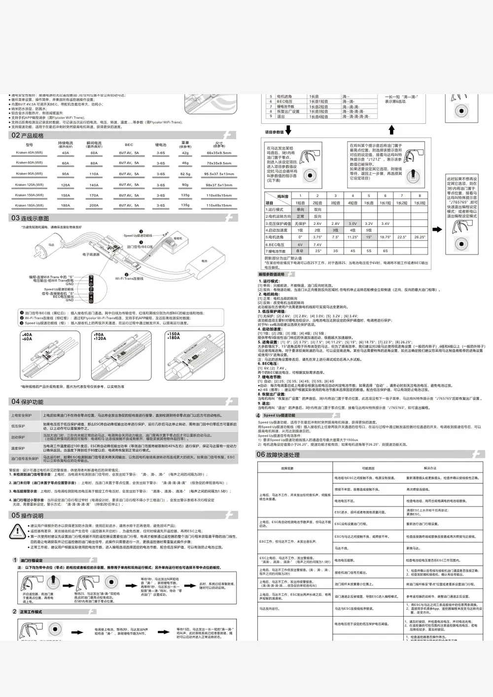 Kraken 90A datasheet page 1