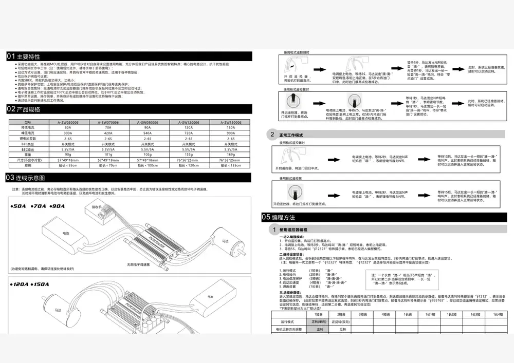 FlyMonster datasheet page 1