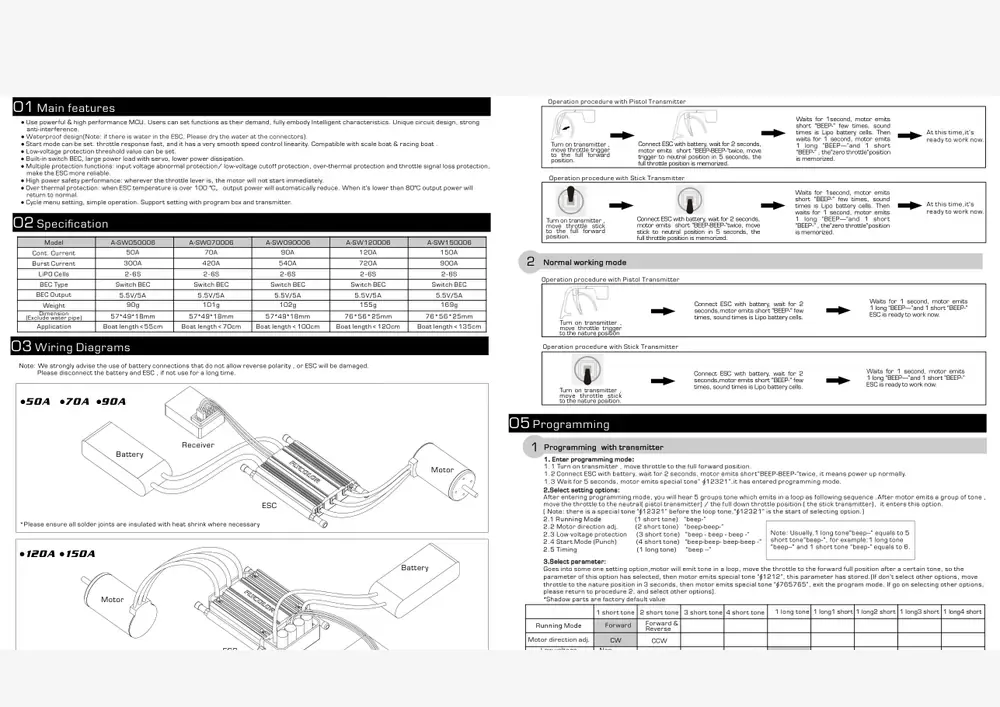FlyMonster datasheet page 1