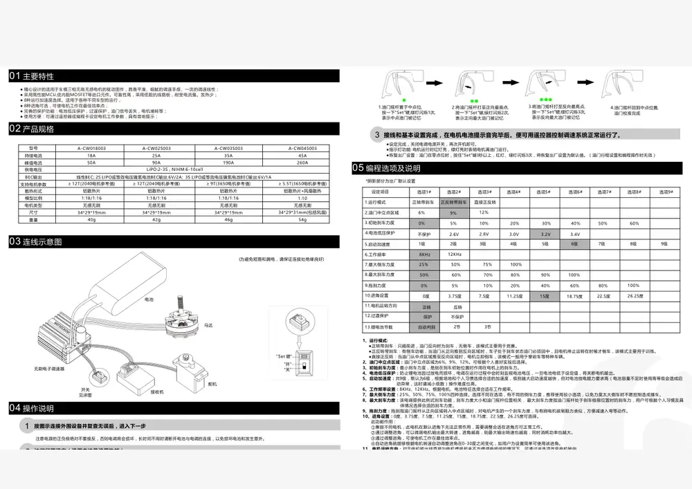 Lightning datasheet page 1