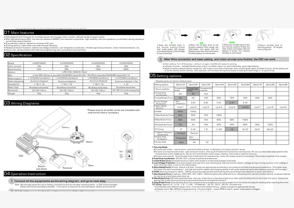 Lightning datasheet page 1