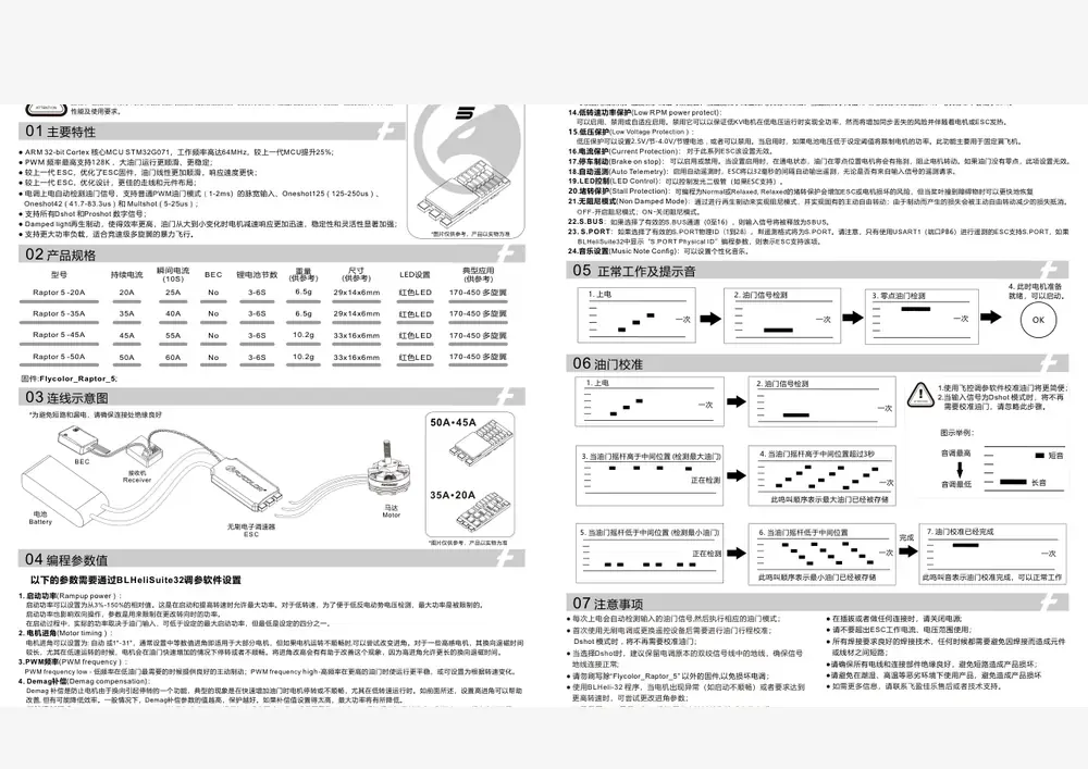 Raptor datasheet page 1