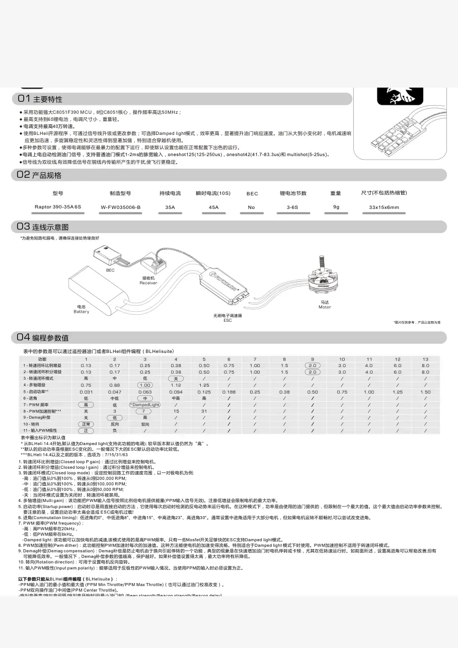 Raptor 390 datasheet page 1