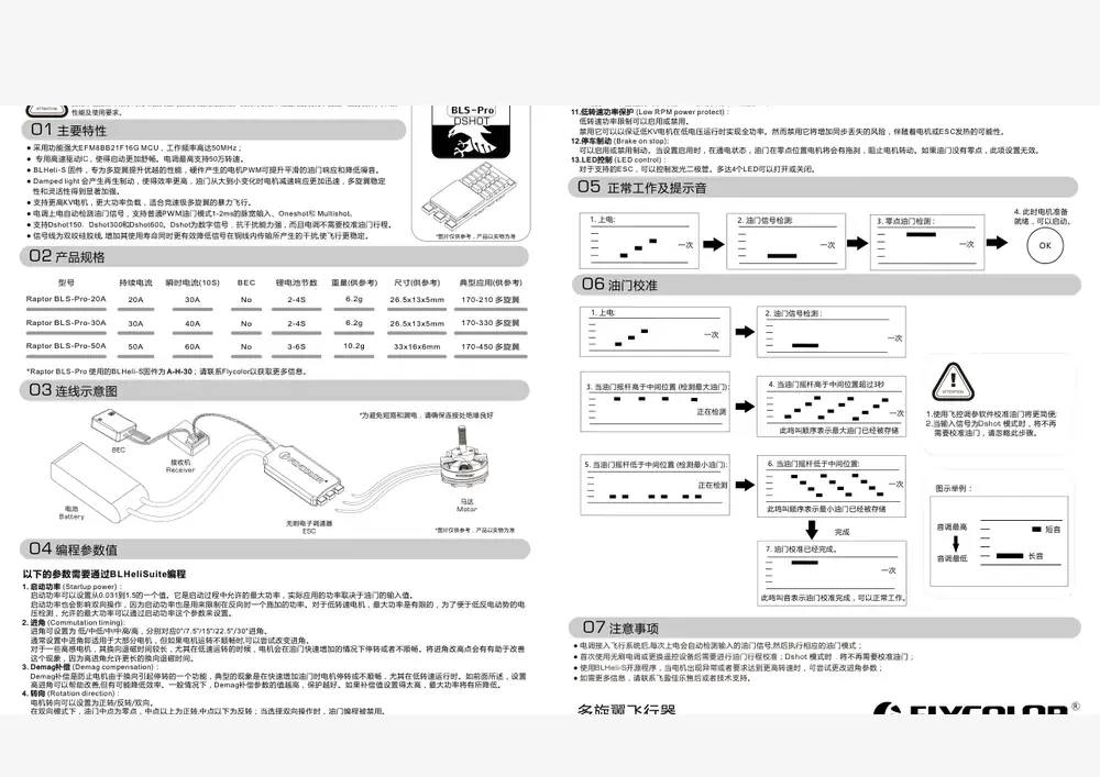 Raptor BLS datasheet page 1