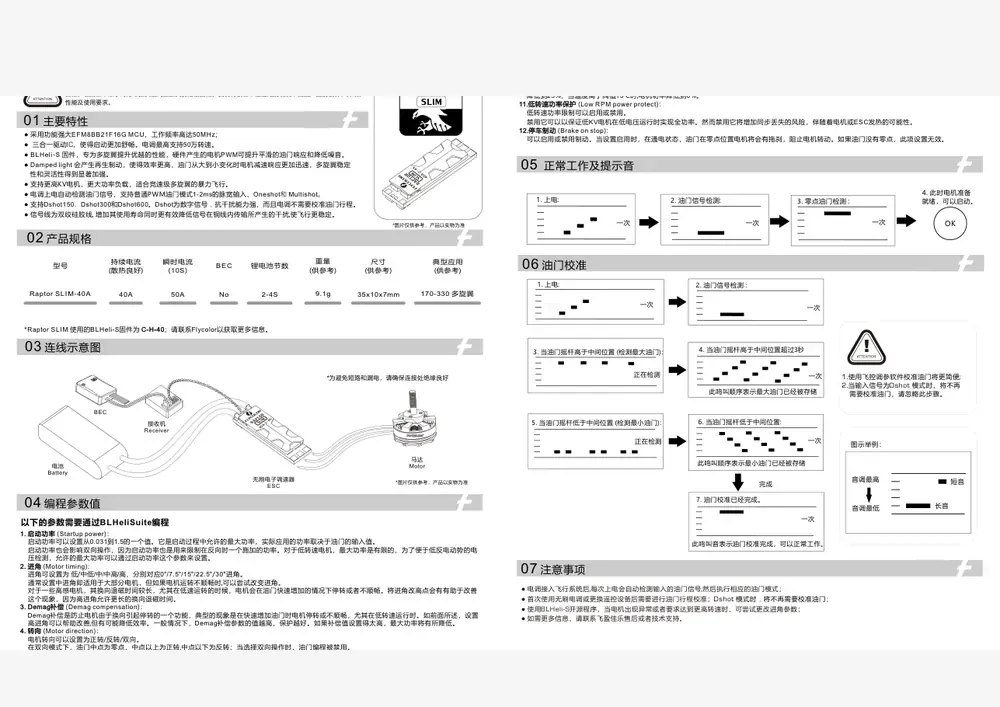 Raptor SLIM 40A datasheet page 1