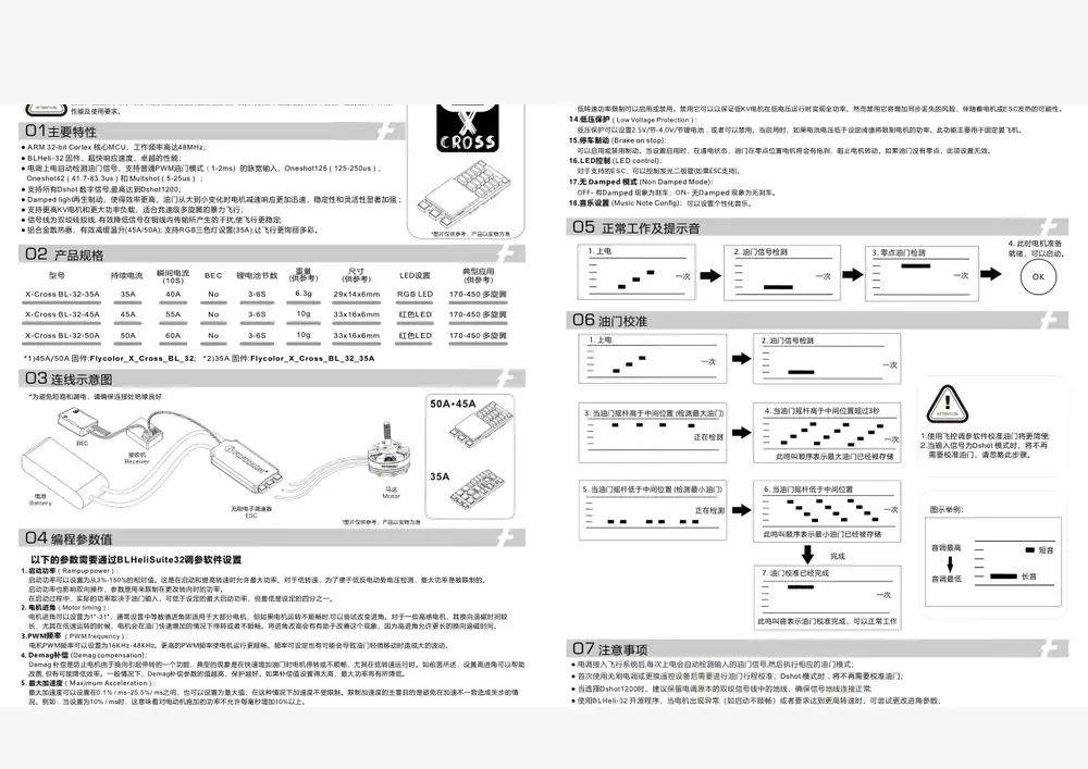 Cross BL 32 datasheet page 1