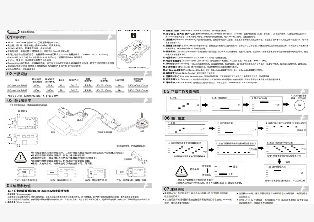 Cross HV3 datasheet page 1