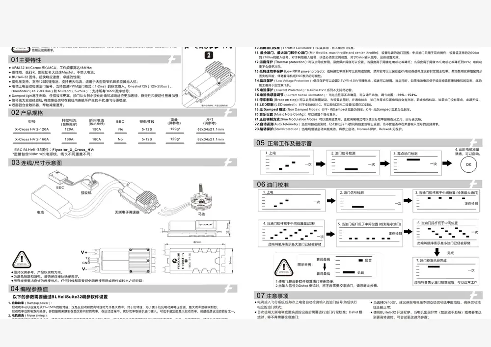 Cross HV3 datasheet page 1